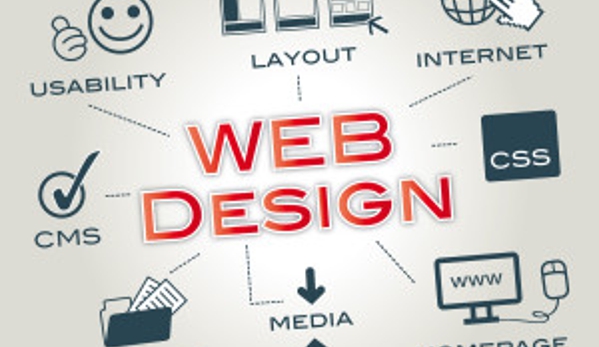 tonMor Web Design & Development Services - Palm Coast, FL