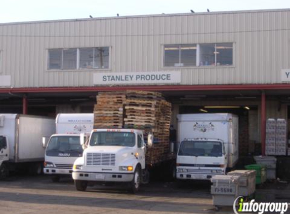 Stanley Produce Co inc fax - San Francisco, CA