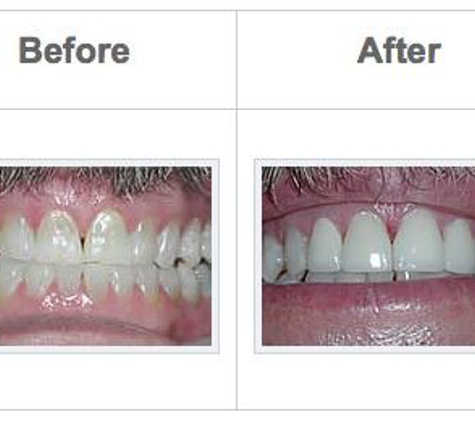 Forero Family & Implant Dentistry - Coral Springs, FL