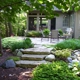 Landscapes Unlimited, Inc