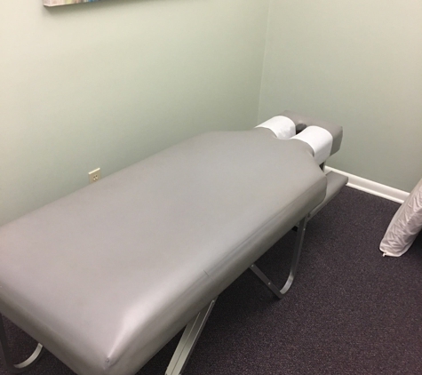 Cross Creek Chiropractic - Fayetteville, NC