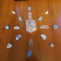 Crystal Angel Guidance