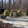 MyLandscaper, Inc