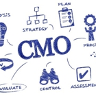 Your CMO on Call