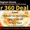 360 Degrees Group gallery