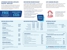 Affordable Dentures - Prosthodontists & Denture Centers