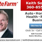 Keith Sorestad - State Farm Insurance Agent