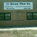 Arrow Flow Company - Fireplaces