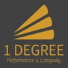 One Degree Performance & Longevity gallery