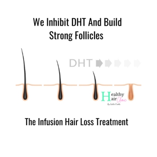 Healthy Hair Clinic - Houston, TX