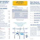 Affordable Dentures & Implants