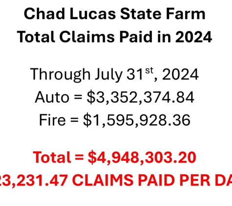 Chad Lucas - State Farm Insurance Agent - Ottawa, IL