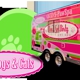 Don't Get Dirty Mobile Pet Spa