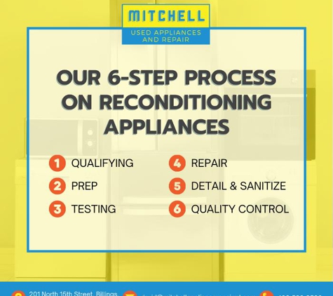 Mitchell Appliance Repair