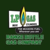 Range Bottle Gas Company gallery