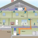 E&L Heating and Cooling, LLC - Heating Equipment & Systems-Repairing