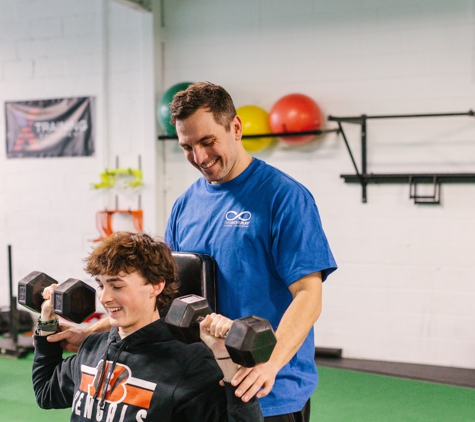 TrainMovePlay Personal Trainers - Lexington, KY