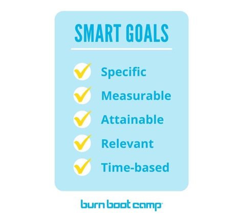 Burn Boot Camp Bear, De - Bear, DE. Let US help YOU set some SMART fitness related goals!
