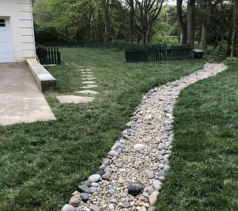 JML Landscape Management Inc - Nashville, TN