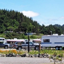 Oceanside RV Resort & Campground - Campgrounds & Recreational Vehicle Parks