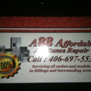 A 88 Affordable Appliance Repair - Small Appliances