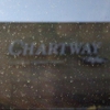 Chartway Credit Union gallery