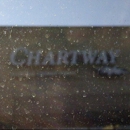 Chartway Credit Union - Credit Unions