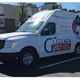 Gundlach Plumbing & Heating Co.