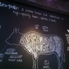 Meat & Potatoes gallery