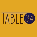 Table 34 - American Restaurants