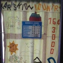 Kidz Kountry Day Care LLC - Day Care Centers & Nurseries