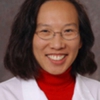 Dr. Su-Ting Terry Li, MD gallery