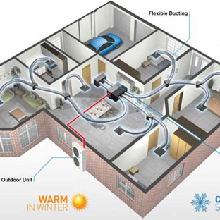 Aircon Express Perth Service & Repairs - East Victoria Park, WA. RC Ducted