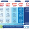 Affordable Dentures gallery