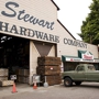 Stewart Lumber & Hardware Co.