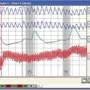 Imbordino Polygraph Examinations