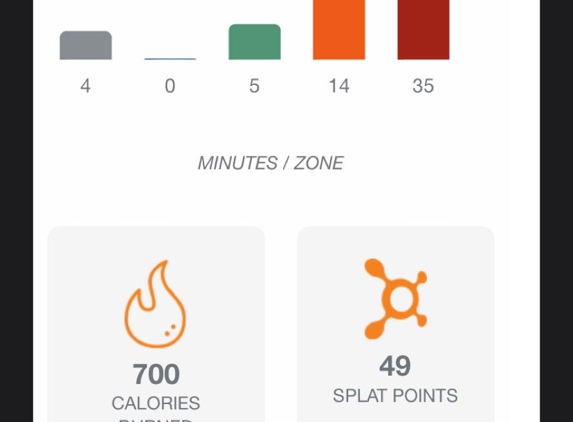 Orangetheory Fitness - Columbus, OH