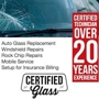 Certified Glass