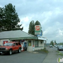 Mike's Market - Convenience Stores
