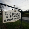 L.J. Hughes and Sons, Inc gallery