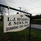 L.J. Hughes and Sons, Inc