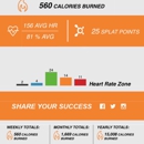 Orangetheory Fitness - Health Clubs