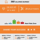 Orangetheory Fitness