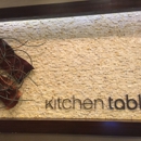 The Kitchen Table-Sheraton Dallas - Restaurants