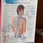 A Back to Health Chiropractic