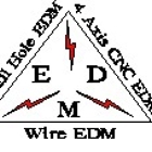 EDM Laboratories Inc
