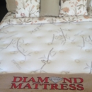 Ideal Mattress - Mattresses