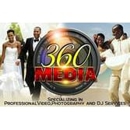 360 Media - Karaoke