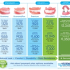 Affordable Dentures & Implants