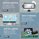 Computer Tech Brooklyn - Computer Technical Assistance & Support Services